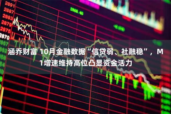 涵乔财富 10月金融数据“信贷弱、社融稳”，M1增速维持高位凸显资金活力